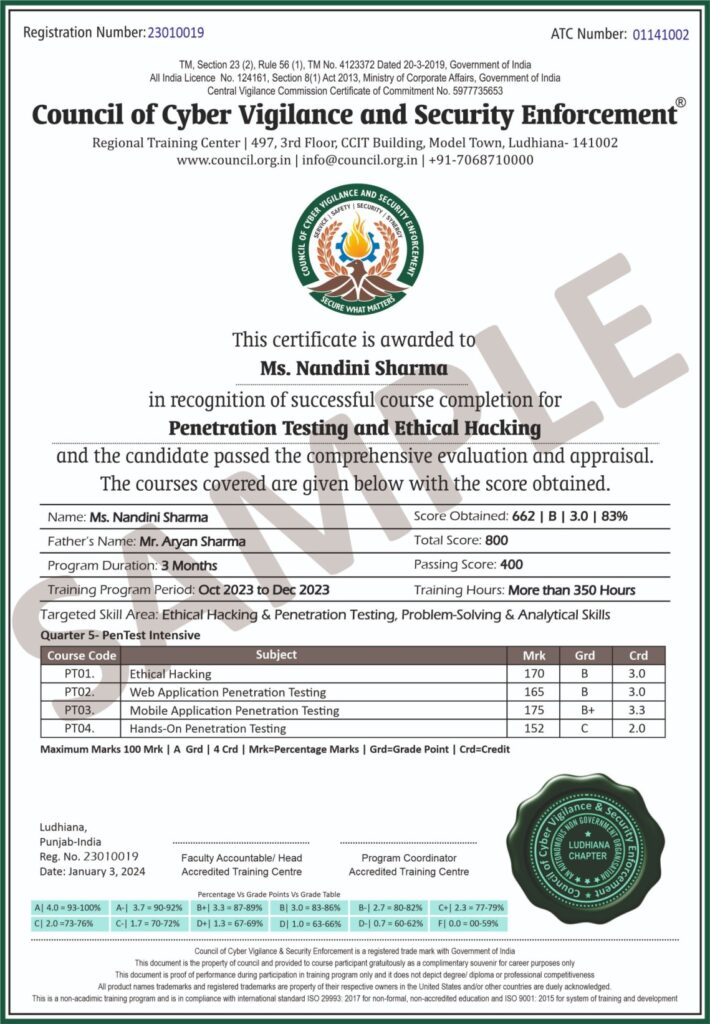 Quarter 05 PenTest Intensive